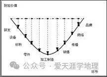 Z6尊龙凯时官方网站结婚演讲稿子大全教案设计优秀教案学案设计【地理教学】指向核心