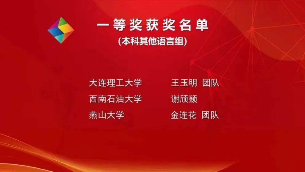 Z6尊龙，首次！燕山大学金连花教学团队一等奖！