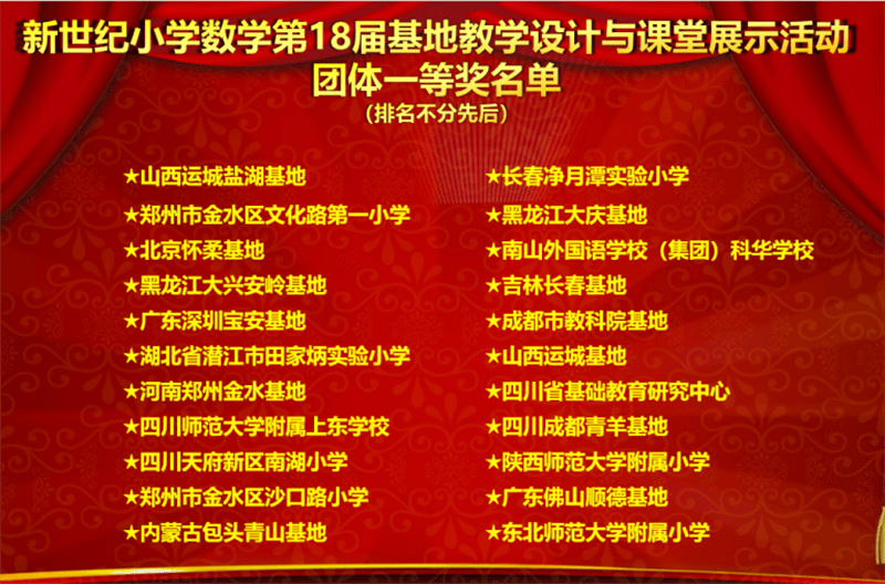 Z6尊龙，师大附小荣获全国新世纪小学数学第18届基地教学设计与课堂展示活动一等奖