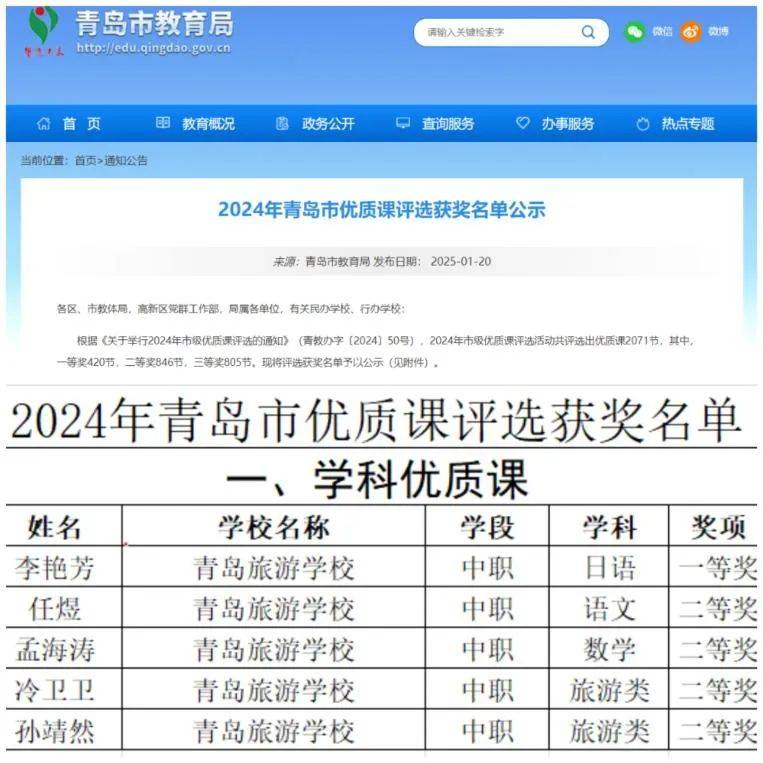 z6尊龙凯时，喜报 赞！+5！——青岛旅游学校教师在市学科优质课评选中荣获佳绩